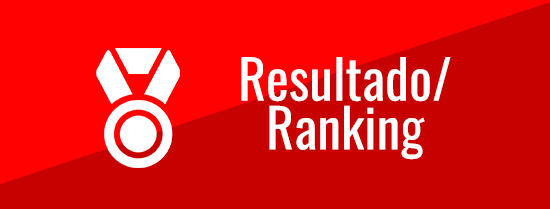 resultado ranking